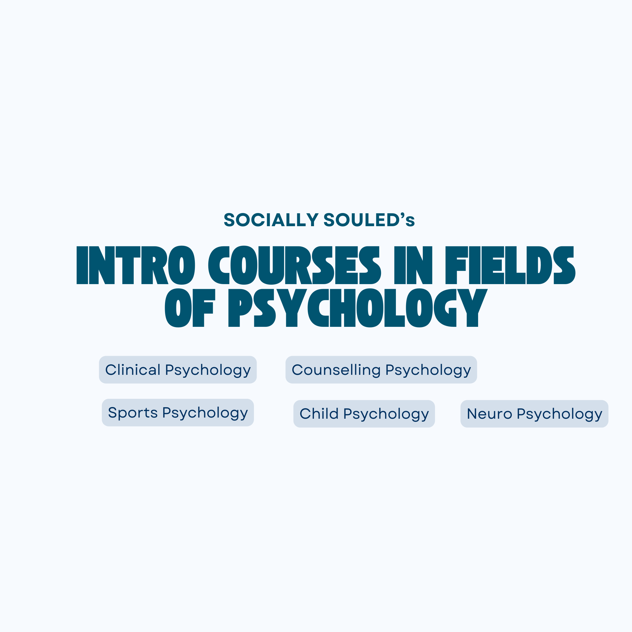 Psychology Intro Courses